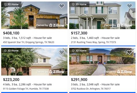 zillow offers review reddit 2021